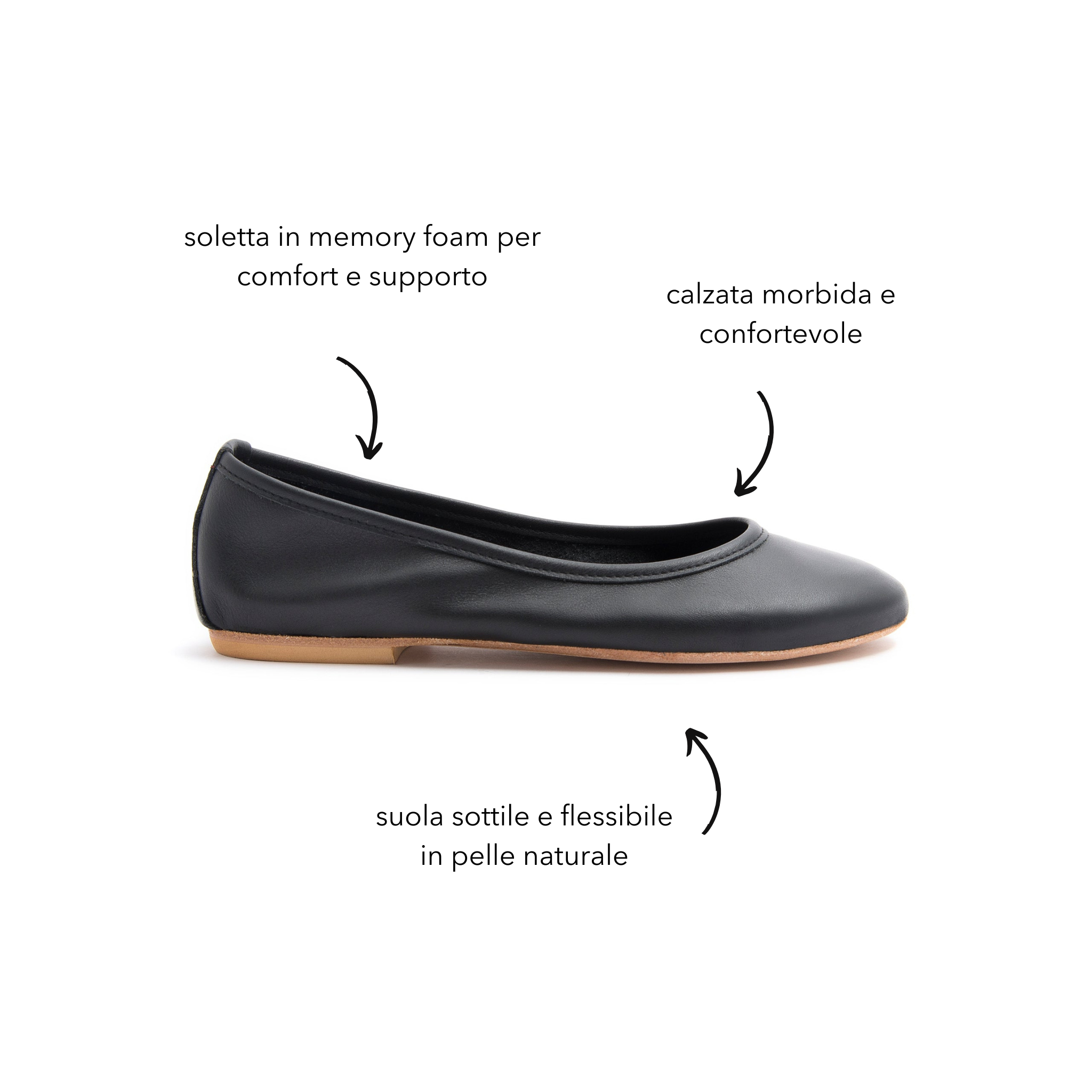 Ballerina Beppa pre-order