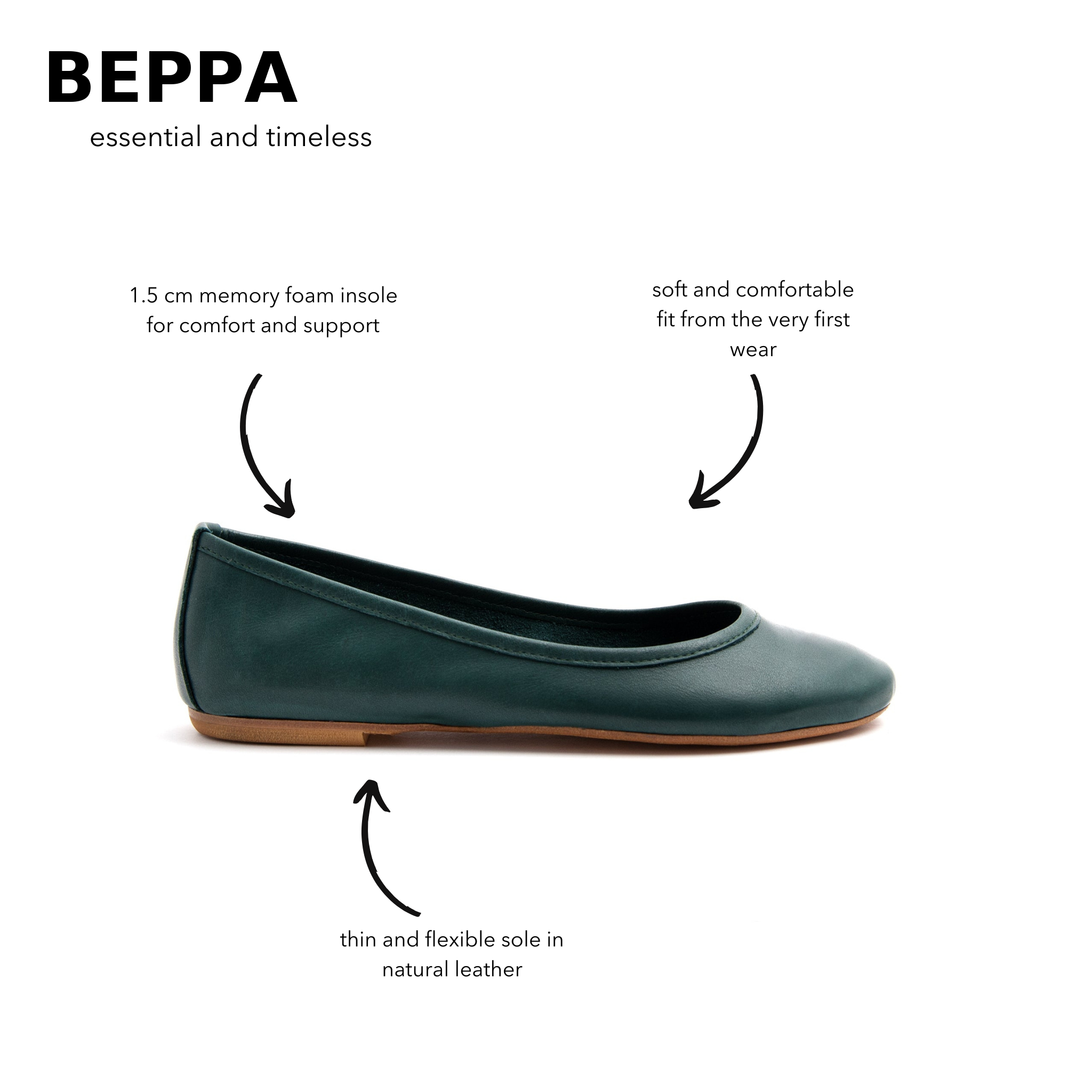 Ballerina Beppa mousse cardo marino